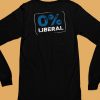 Hodgetwins 0Liberal Shirt6