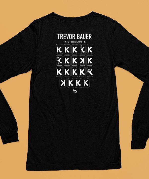 Bauer Outage Merch Store Trevor Bauer 19 Strikeouts Diablos 19K Record Shirt6