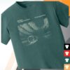 Tyler Richton & The High Bank Boys Online Merch Store Clouds Always Part T Shirt